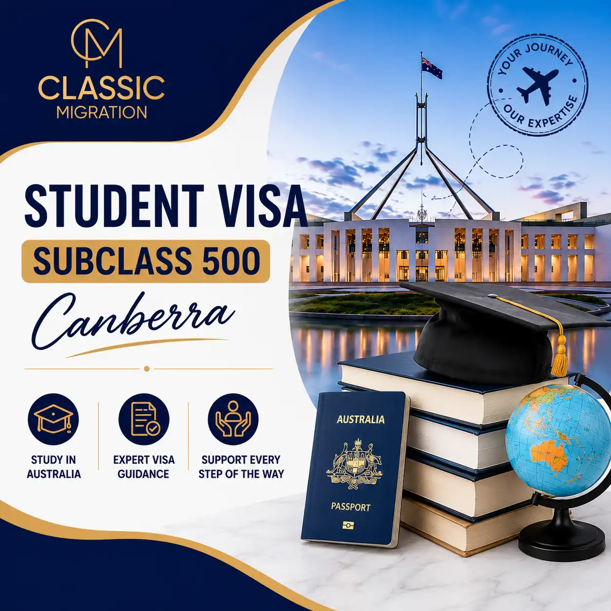 Student Visa Subclass 500